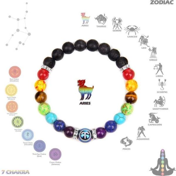 7 Chakra Bracelet Natural Stone Bead 12 Constellation Bracelets for Men Women Reiki Crystal Healing Anxiety Meditation Jewellery