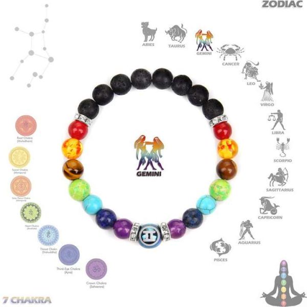 7 Chakra Bracelet Natural Stone Bead 12 Constellation Bracelets for Men Women Reiki Crystal Healing Anxiety Meditation Jewellery