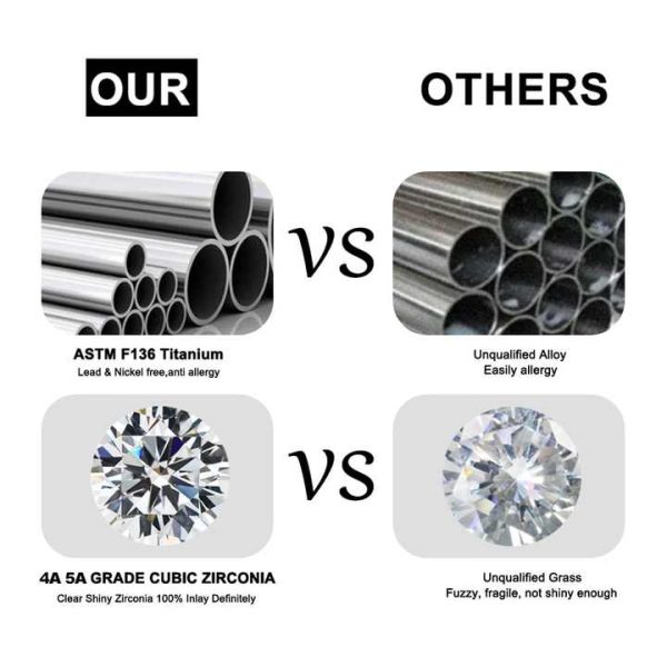 ASTM F136 Titanium Jewelry Piercing Helix Earring Labret Internally Threaded Top Piercing Body Jewelry for Women
